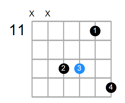 G#9(no3) Chord